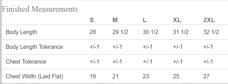 SCP Polo Shirt – Embroidered “SCP” Left-Chest Logo – Adult